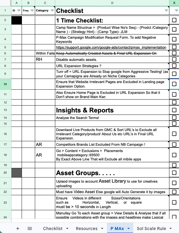 Detailed Performance Max management checklist for eCommerce brands.